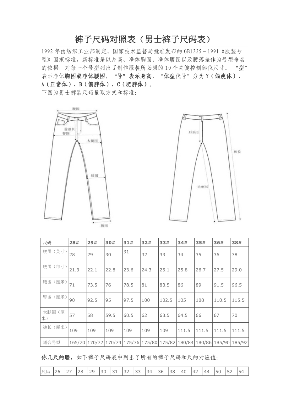 裤子的尺码，如何选择与理解