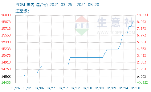 黄岛信息网二手车交易平台的优势与价值