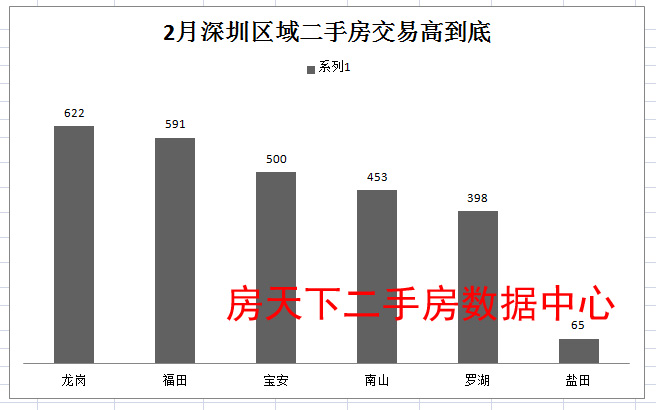 龙南信息网