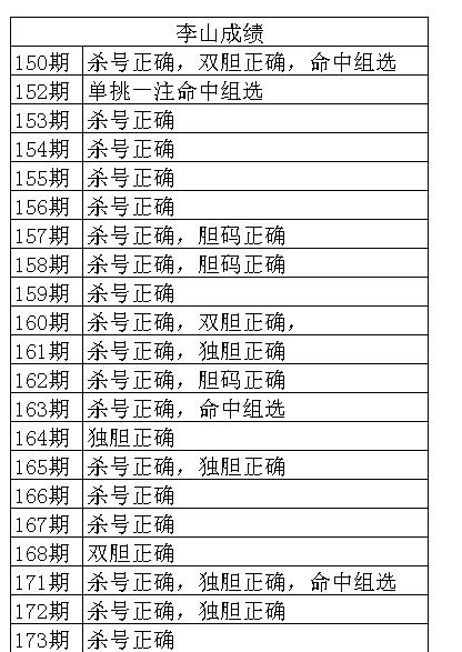 福彩3D字谜图谜总汇第169期解析与探索