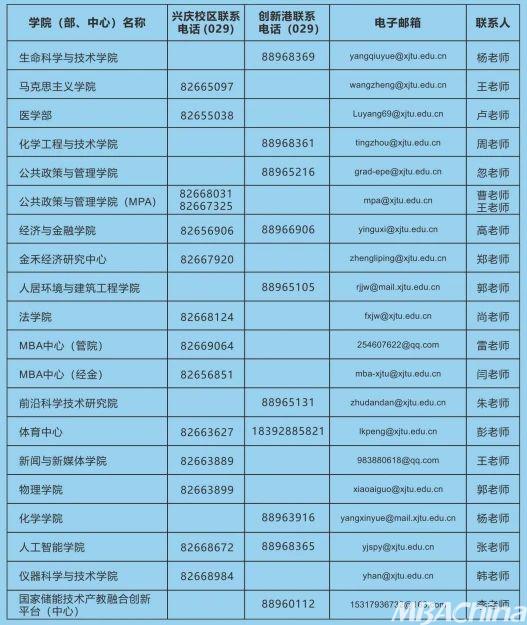 研究生招生考试准考证与招生信息网的重要性及应用指南