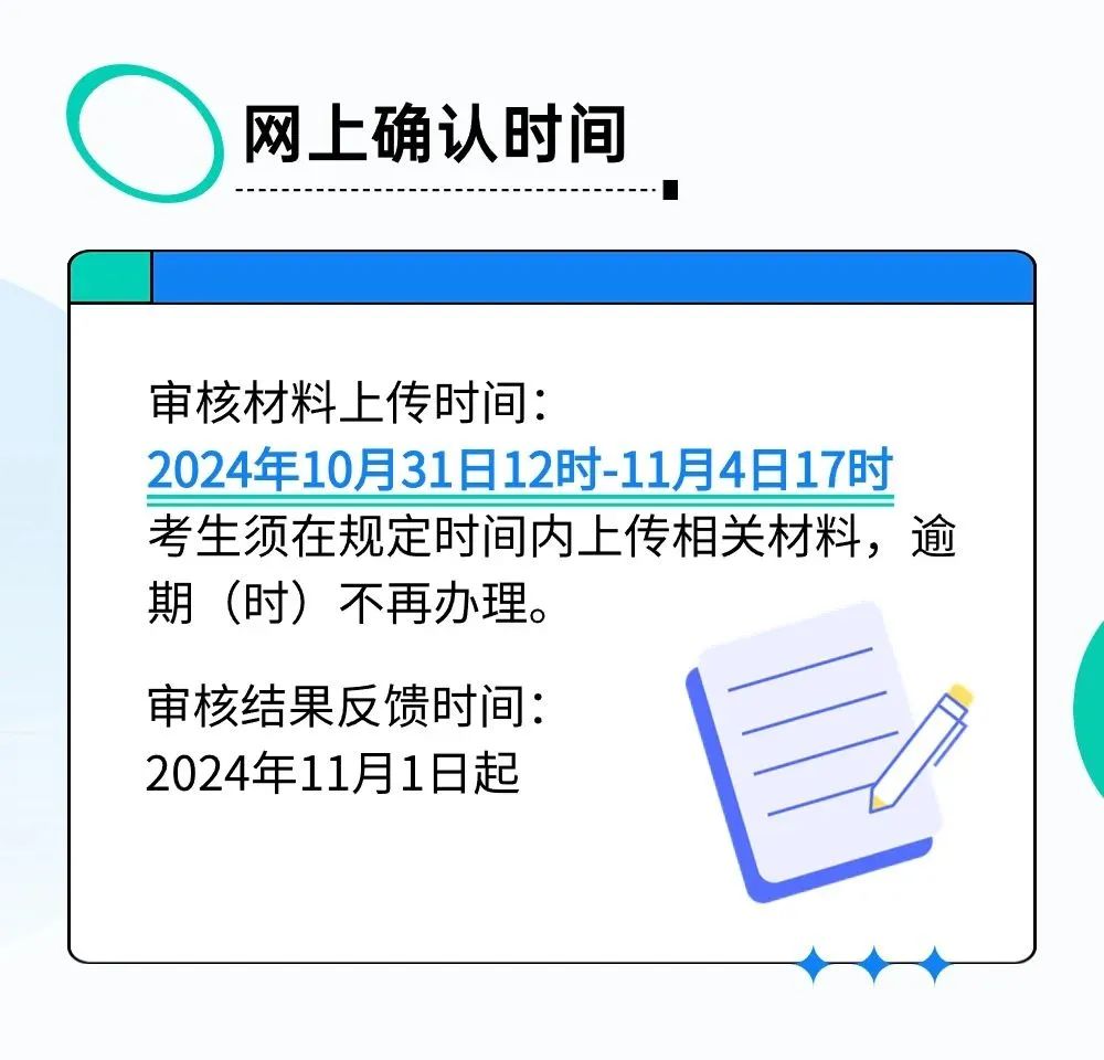 研究生招生信息网确认时间解析