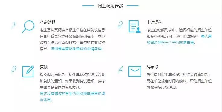 研究生招生信息网调剂系统，助力高效调剂，促进教育公平