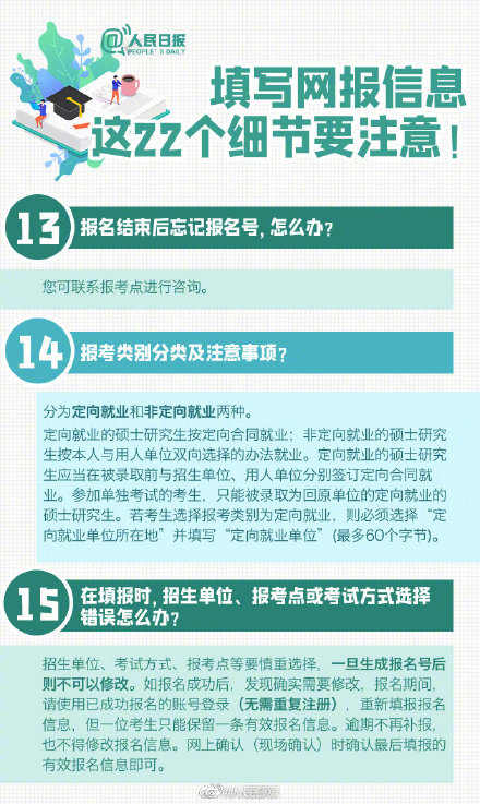 研究生招生信息网2022