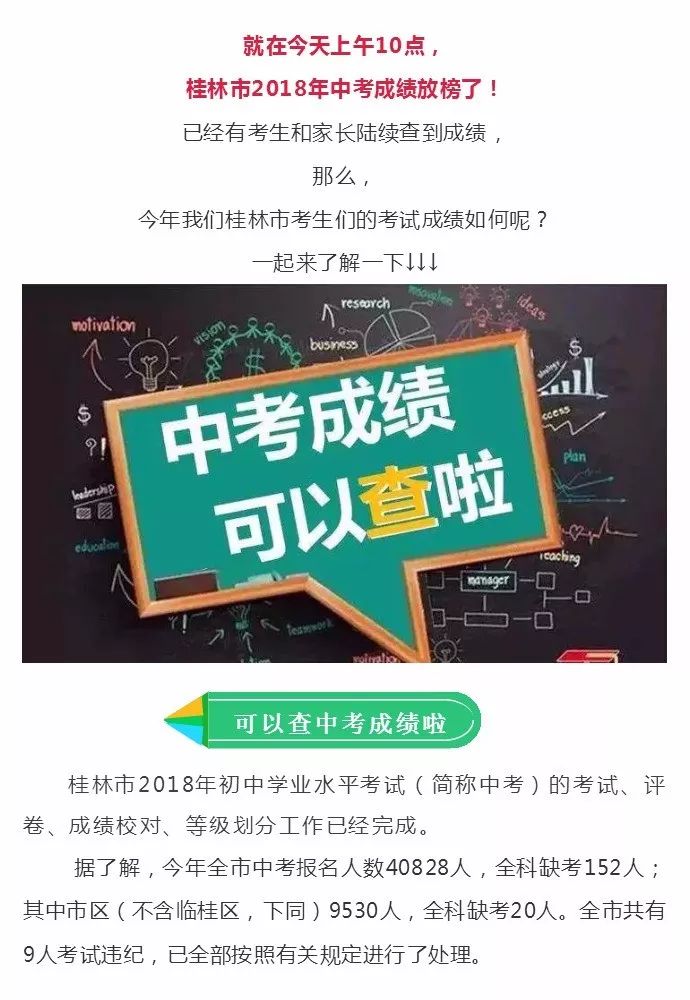 桂林中考信息网成绩查询系统与生地考察的完美结合