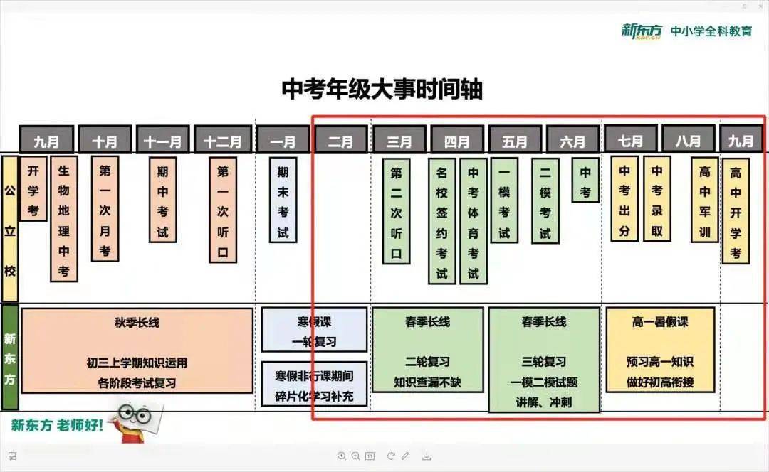 桂林中考信息网2021