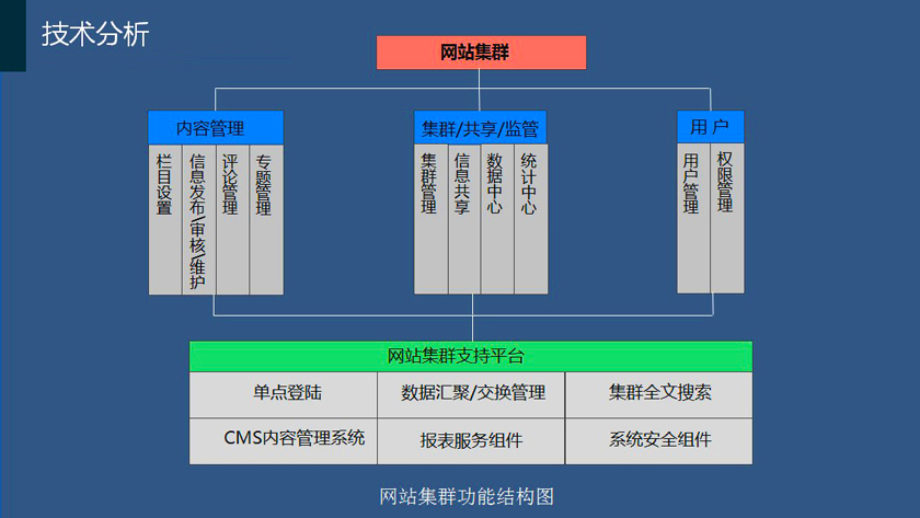 桂林中考信息网址