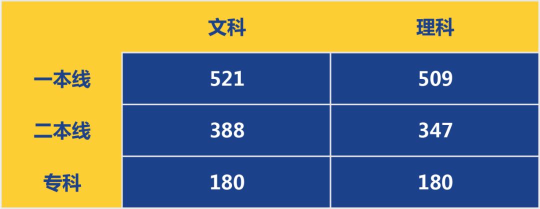 桂林中考信息网2019，全面解析中考信息与动态