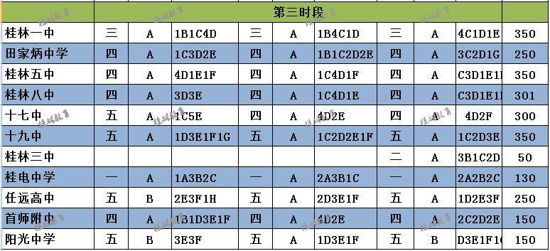 桂林中考信息网如何抢指标——一份详尽的指南