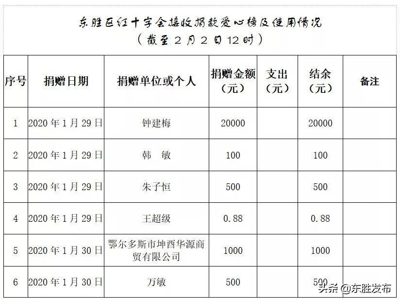 国家企业信用公示网官网