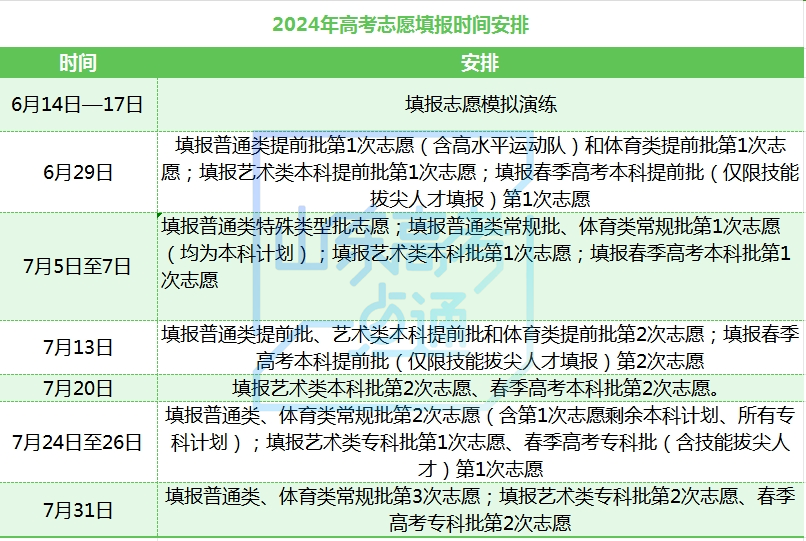 常山信息网北门拆迁信息