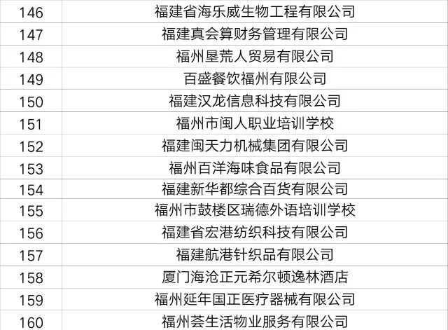 常山信息网临时工招聘——开启您的职业新篇章