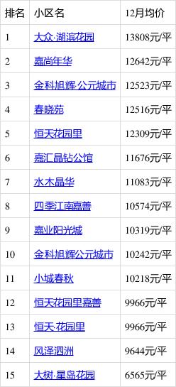 嘉善房产网，探索嘉善县房地产市场的窗口