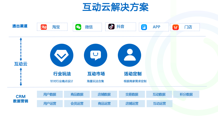 徐州房产信息网上查询，便捷、高效的新时代房产管理方式