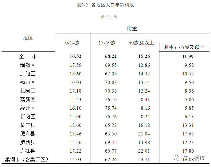 学子与未来的桥梁