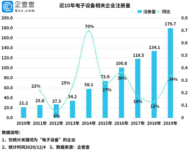 中国消防产品信息网广州海外审图，推动消防信息化与国际接轨