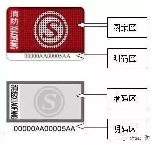 中国消防产品信息网的位置及其重要性