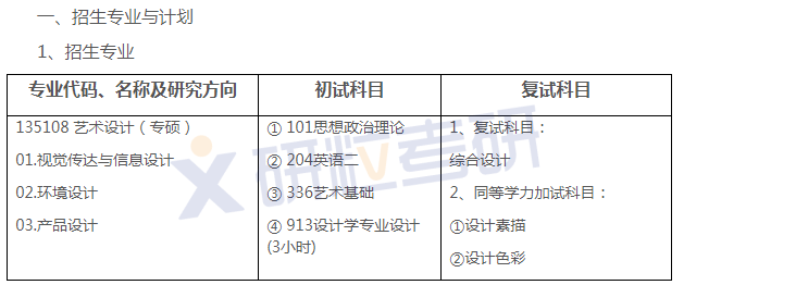 关于2023年考研招生简章发布时间的探讨