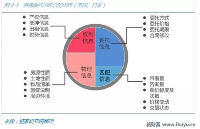 中国食用油信息网官，连接产业与市场的重要桥梁