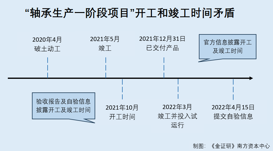 影响与意义