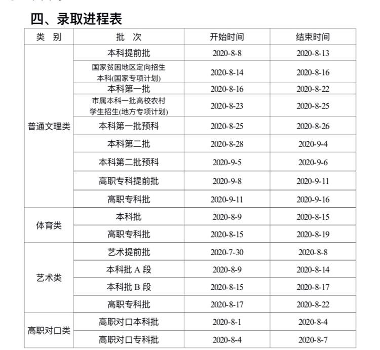 重庆招考信息网官网在线，一站式教育信息服务平台