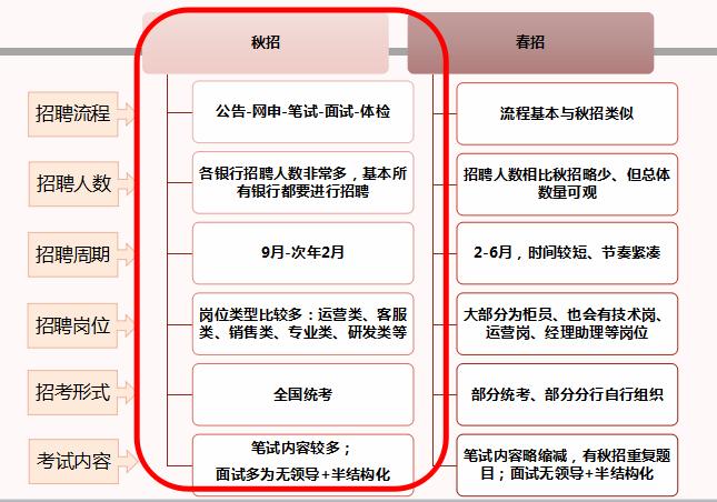 重庆招考信息网春招动态，把握机会，开启职业新篇章