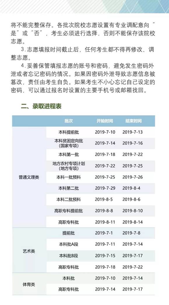 重庆招考信息网，填报志愿的关键步骤与注意事项