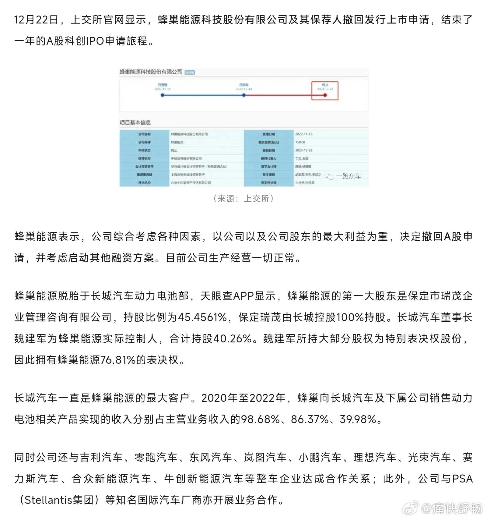 蜂巢能源股票，投资新动力与未来展望