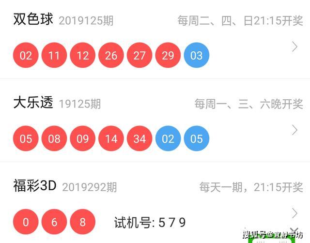 双色球杀号专家揭秘，精准杀三红策略