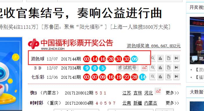 中彩网双色球杀号技巧与策略，探索360度全方位攻略