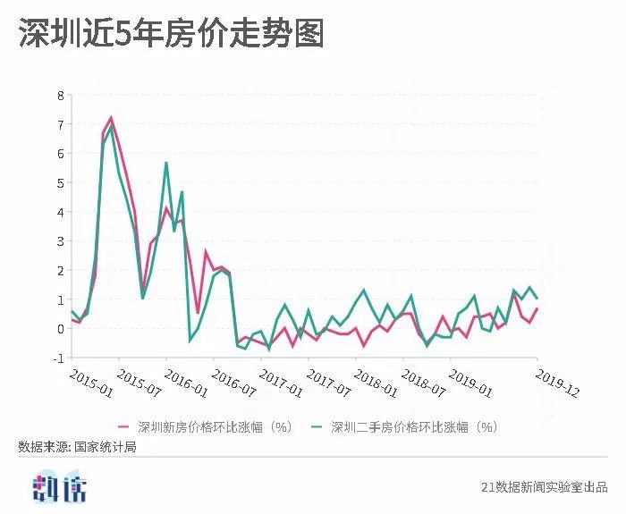 上海时时乐走势图，探索基本走势与策略分析