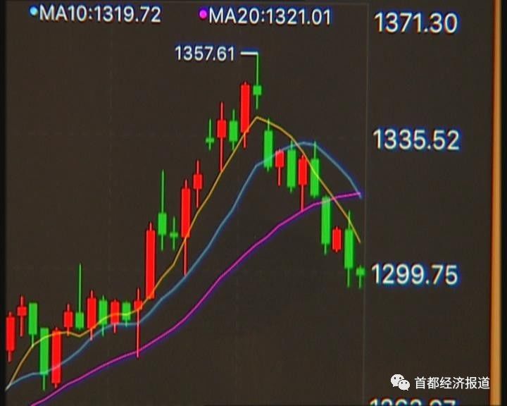 今日国际金价每克多少，金价波动背后的因素与趋势分析