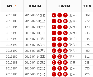 双色球 第7页