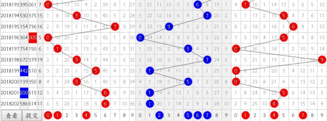 福彩3D历史开奖号码返比例查询——探索数据与中奖的奥秘