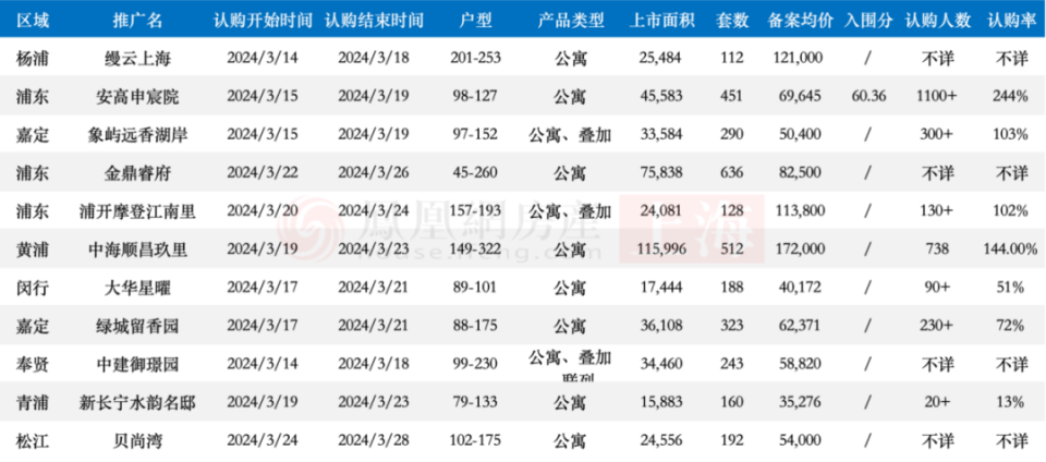 金光佛在澳门，今期开奖结果及其影响