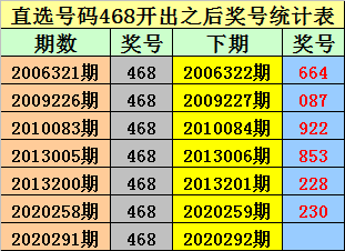 排列三直选一注守号，策略与智慧的选择