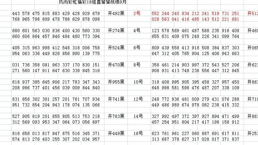 探索近三十期3D开奖号码的奥秘