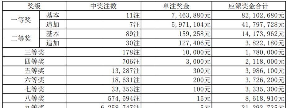 体彩23138期开奖结果揭晓，幸运儿诞生，梦想照进现实