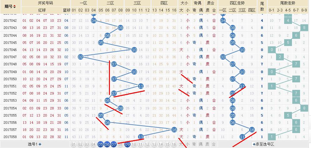 福利彩票2023年第059期中奖号码揭晓，幸运儿诞生，梦想照进现实