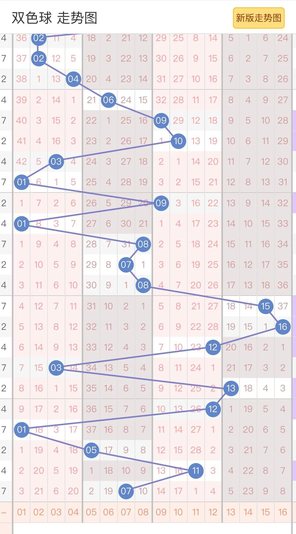 揭秘2019年双色球第30期开奖结果，幸运与梦想的交汇点