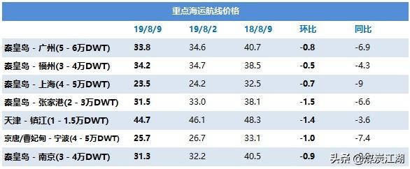 内蒙福彩快乐8走势图，探索彩票世界的神秘魅力