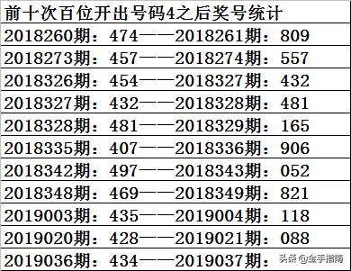 中国体彩官网排列三试机号，探索数字彩票的魅力与便捷性