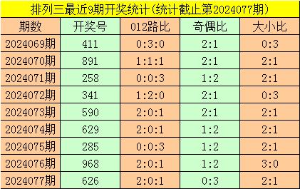 企业动态 第103页