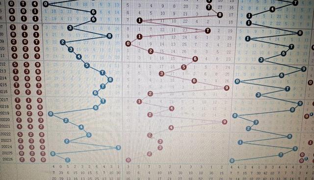 香港二四六开奘结果