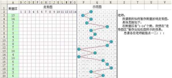 探索牛彩网，解读最新3D开奖走势图结果