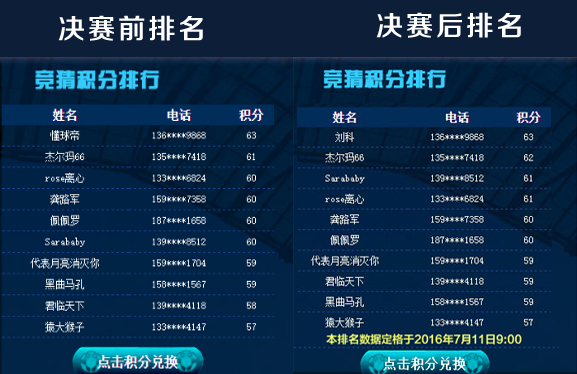 彩票比分加时赛是否计算在内，解析彩票规则与赛事特点