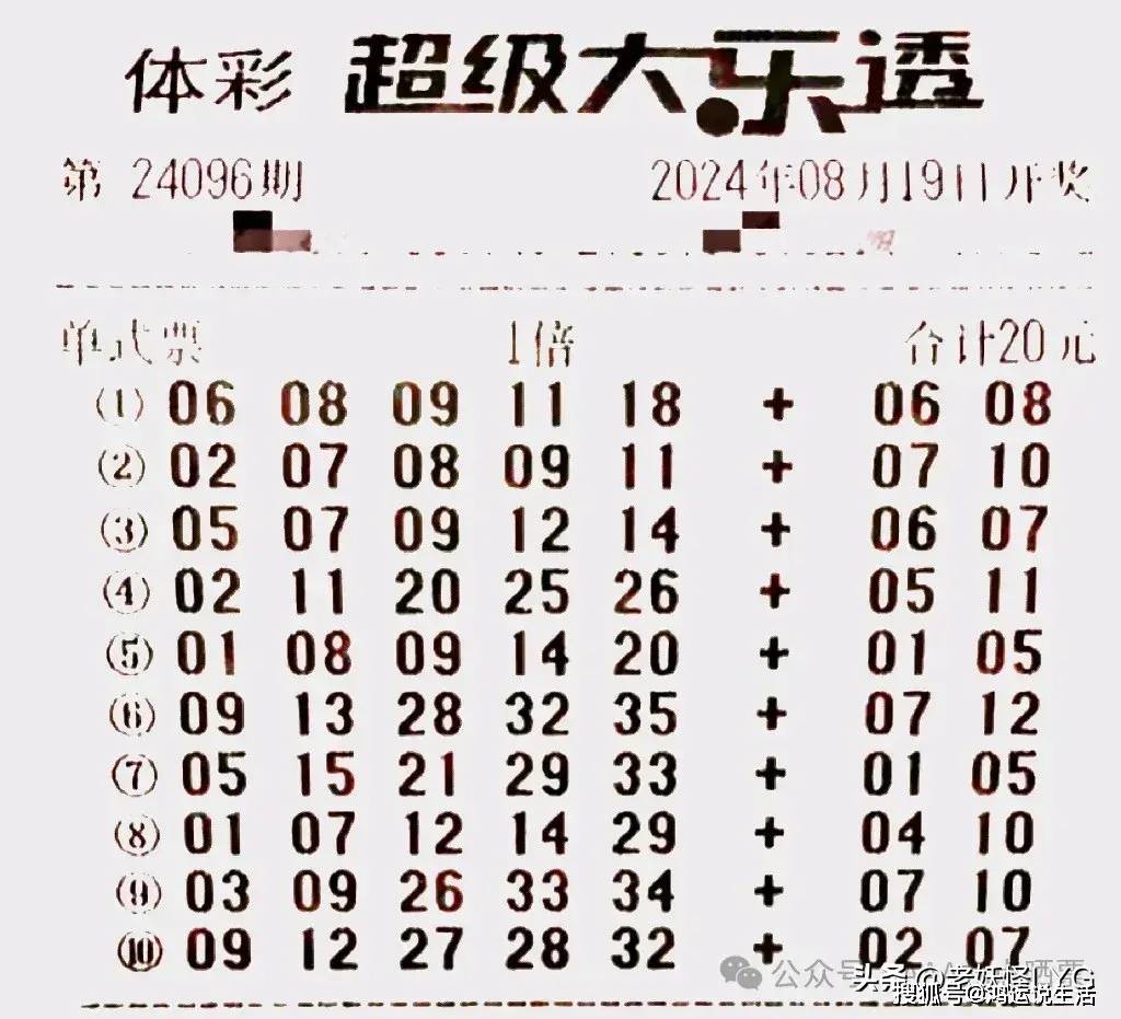 大乐透22026期中奖开奖结果揭晓，幸运儿揭晓！