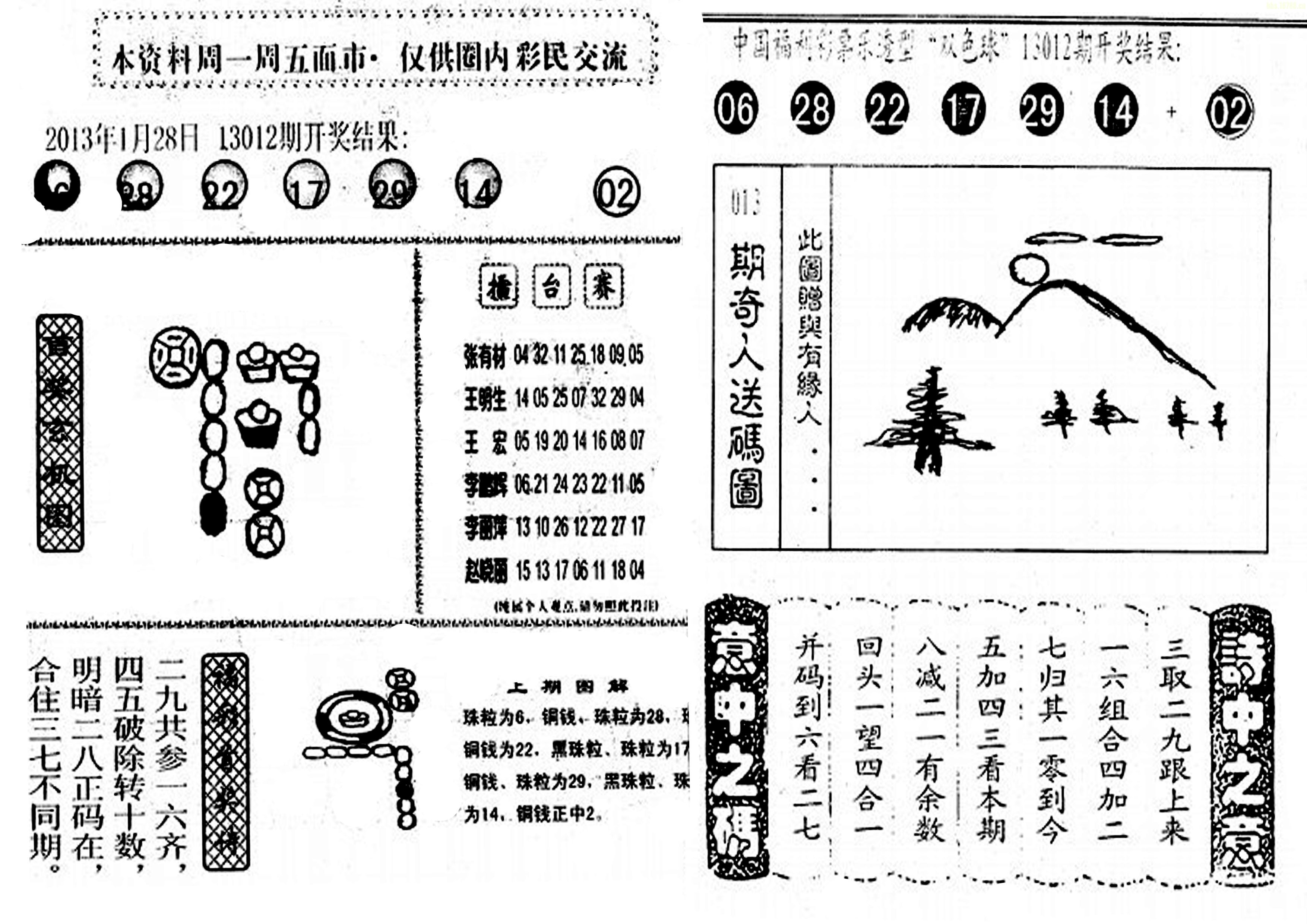 双色球字谜图谜解析，探索2024年彩票新纪元（第096期）