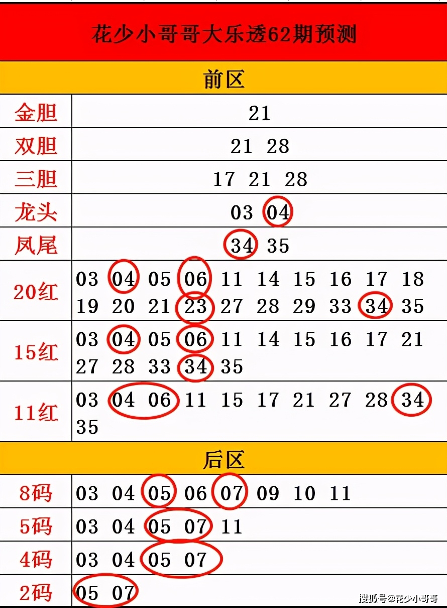 双色球字谜图谜解析 第3页