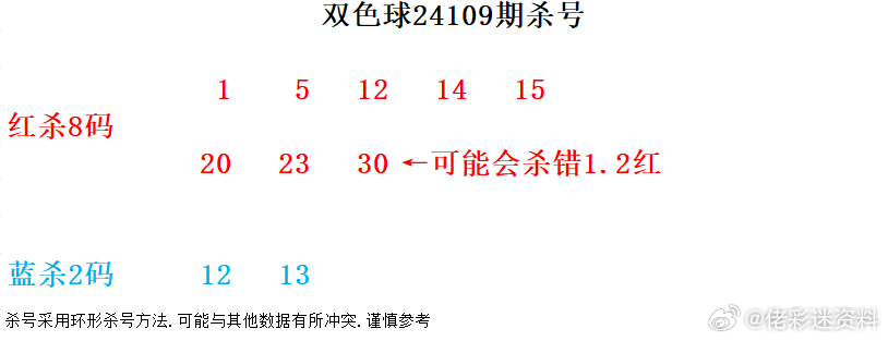 双色球字谜图谜解释2024039，揭秘神秘数字背后的奥秘